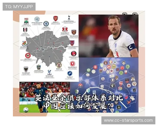 中国足球俱乐部注重科学训练和恢复管理，我国职业足球俱乐部发展现状