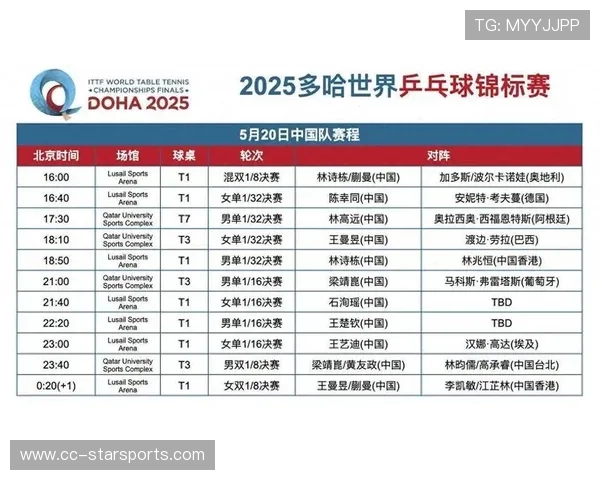 赛季中期国际比赛窗口影响国内赛程安排，季中赛队伍国家