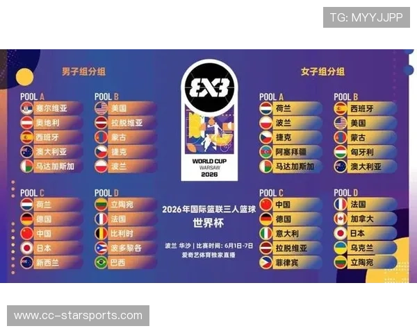 篮球世界杯:卫冕冠军小组赛即遭淘汰爆出冷门,篮球世界杯冠军表 篮球世界杯:卫冕冠军小组赛即遭淘汰爆出冷门,篮球世界杯冠军表